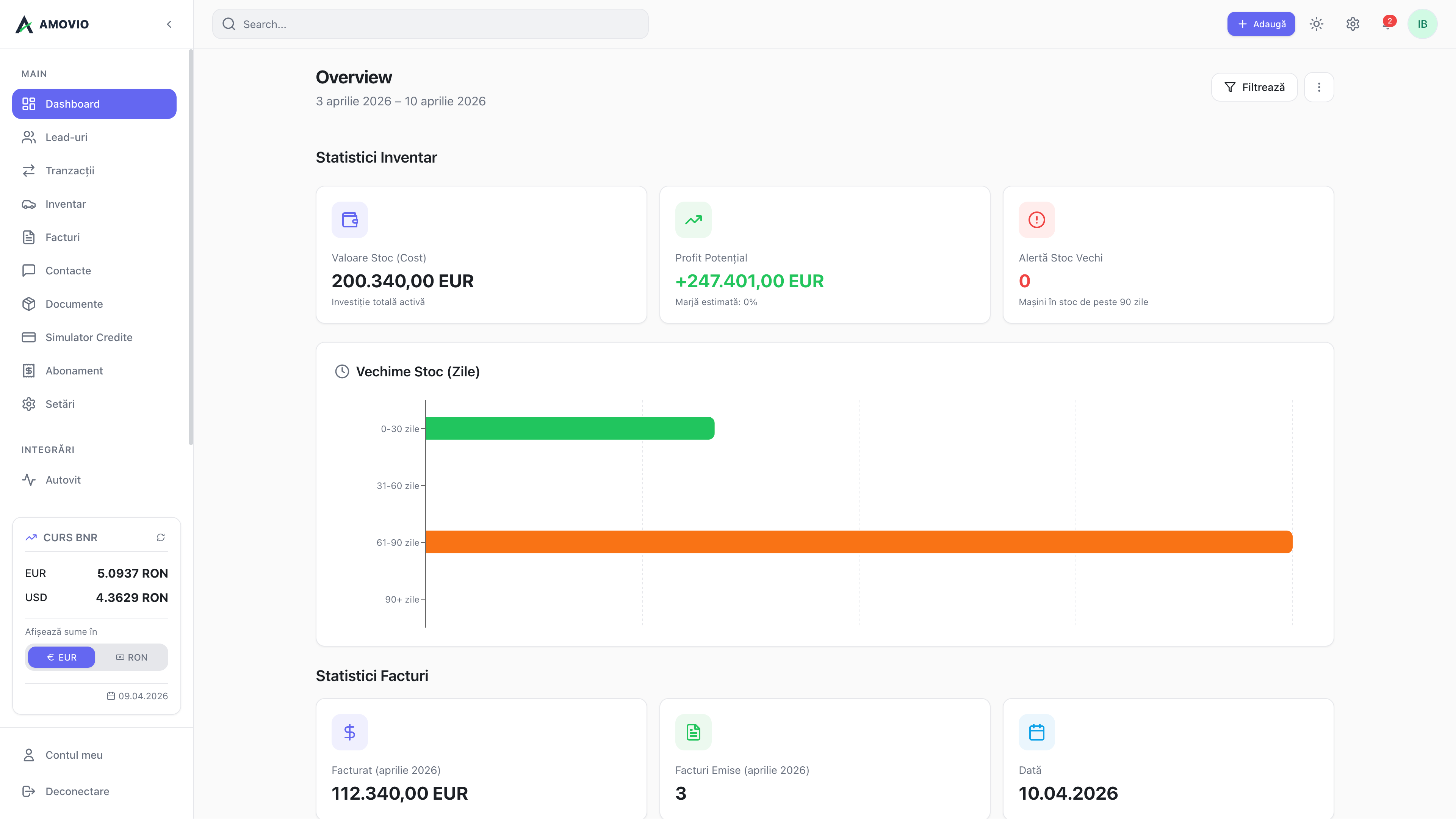 Amovio Dashboard - Statistici Inventar, Vechime Stoc și Facturare